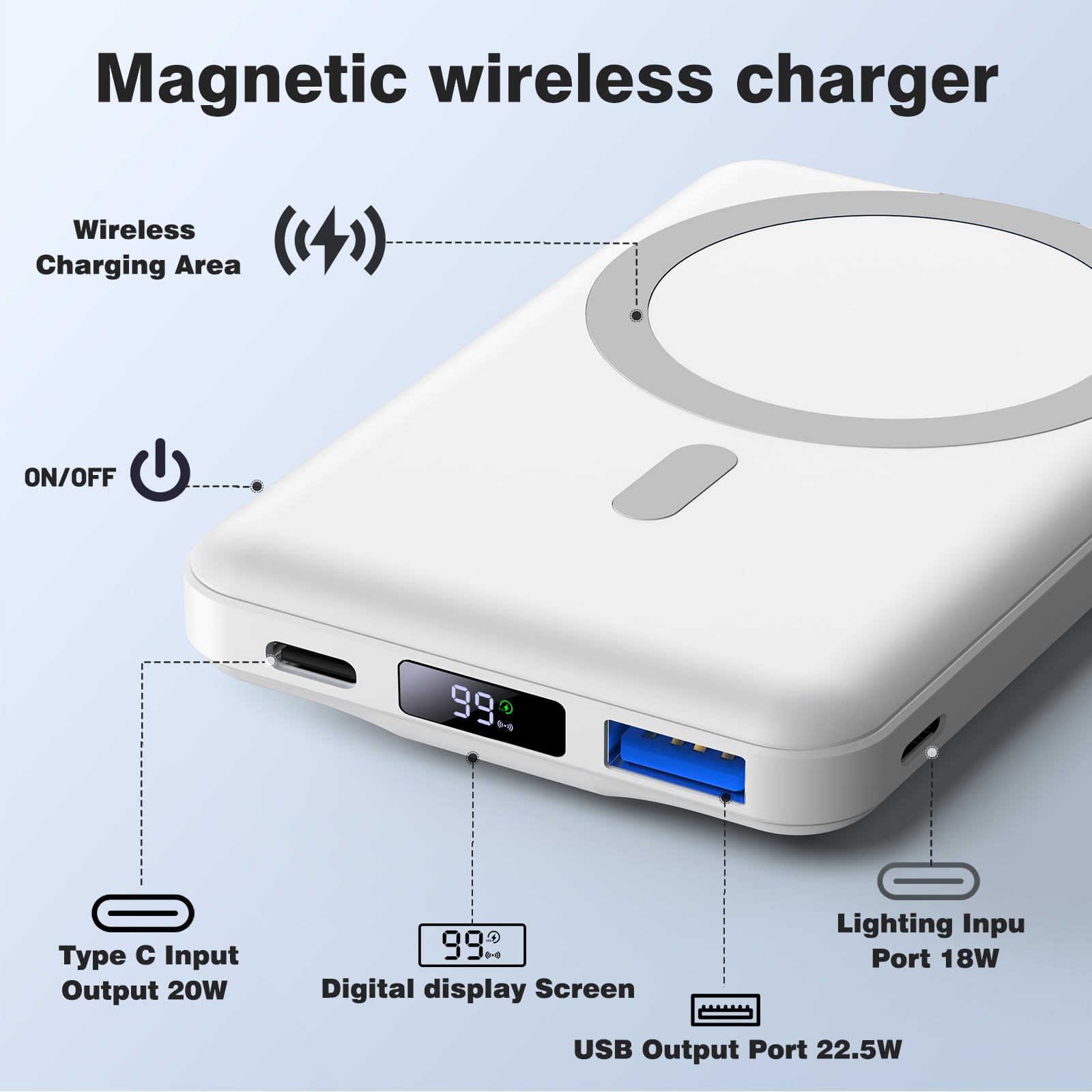 Powerbank für MagSafe, AOGUERBE Magnetische Power Bank 10000mAh, Kabellose Powerbank Schnellladung Externe Handyakkus mit LED Display für iPhone 17/16/15/14/13/12 Series