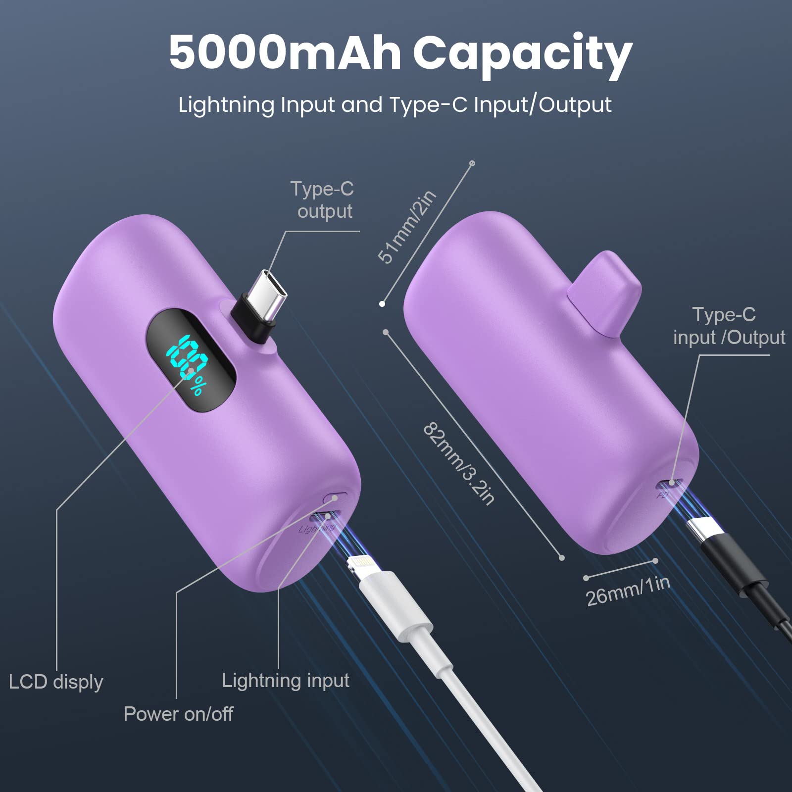 Power Bank USB C 5000mAh, Mini Powerbank Klein Aber Stark 15W PD 3.0 Schnelles Aufladen Tragbares Externer Akku mit LED Display Kompatibel mit iPhone 17/16/15, Samsung S25/24, Android Telefone