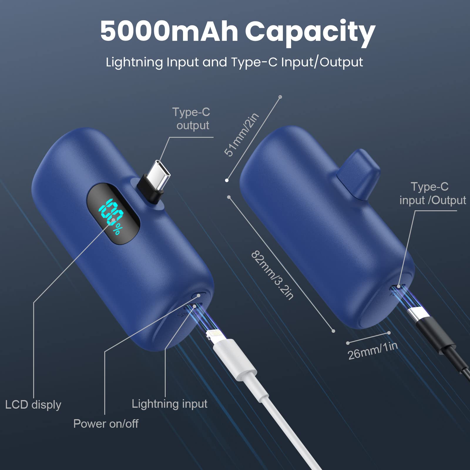 Power Bank USB C 5000mAh, Mini Powerbank Klein Aber Stark 15W PD 3.0 Schnelles Aufladen Tragbares Externer Akku mit LED Display Kompatibel mit iPhone 17/16/15, Samsung S25/24, Android Telefone