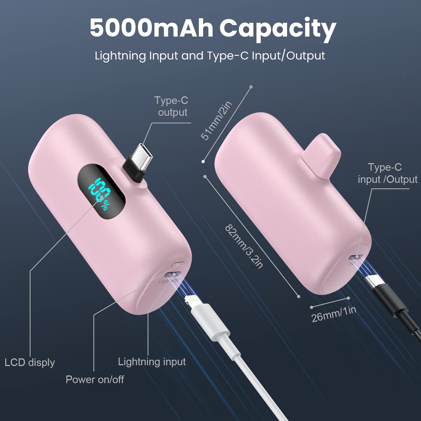 Power Bank USB C 5000mAh, Mini Powerbank Klein Aber Stark 15W PD 3.0 Schnelles Aufladen Tragbares Externer Akku mit LED Display Kompatibel mit iPhone 17/16/15, Samsung S25/24, Android Telefone