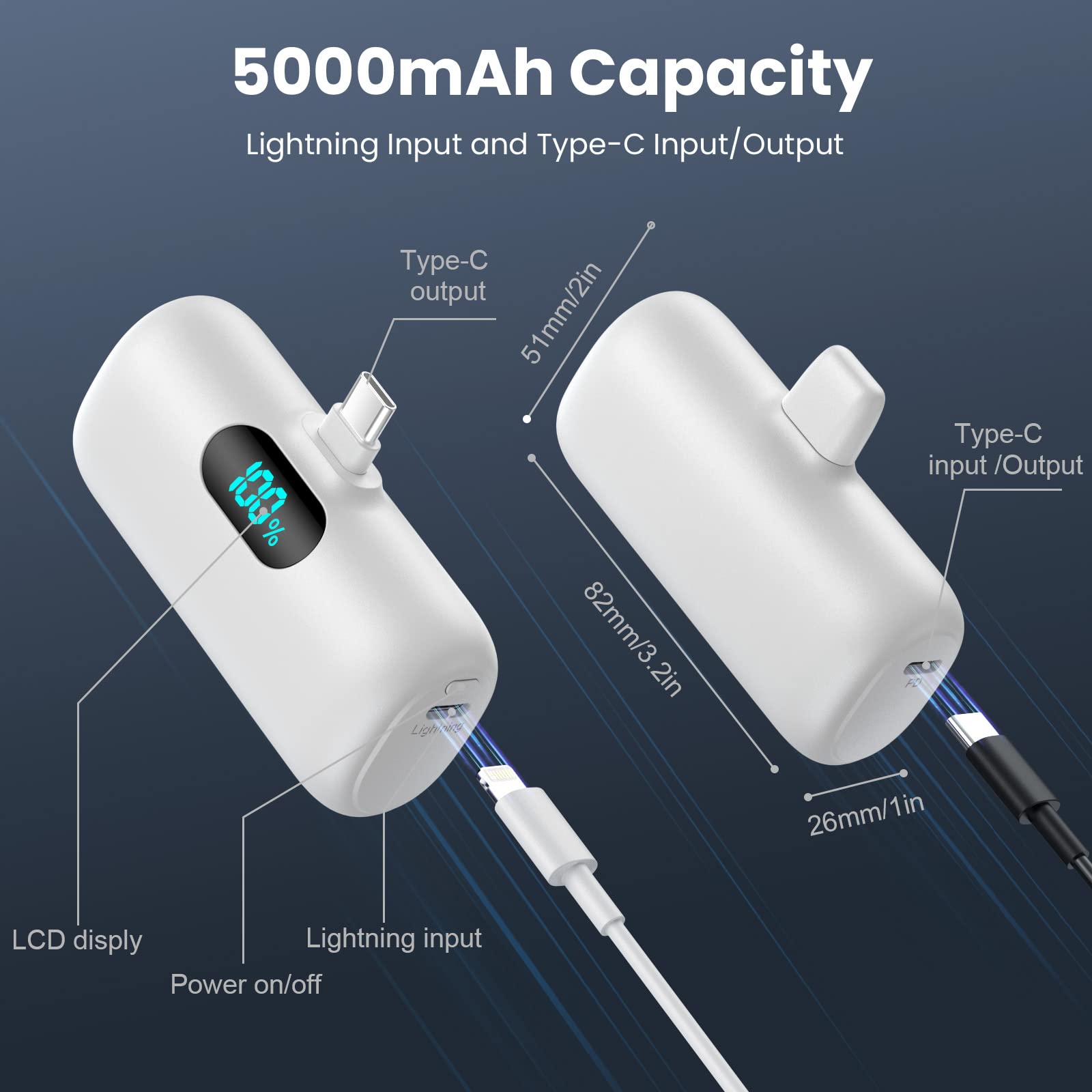 Power Bank USB C 5000mAh, Mini Powerbank Klein Aber Stark 15W PD 3.0 Schnelles Aufladen Tragbares Externer Akku mit LED Display Kompatibel mit iPhone 17/16/15, Samsung S25/24, Android Telefone