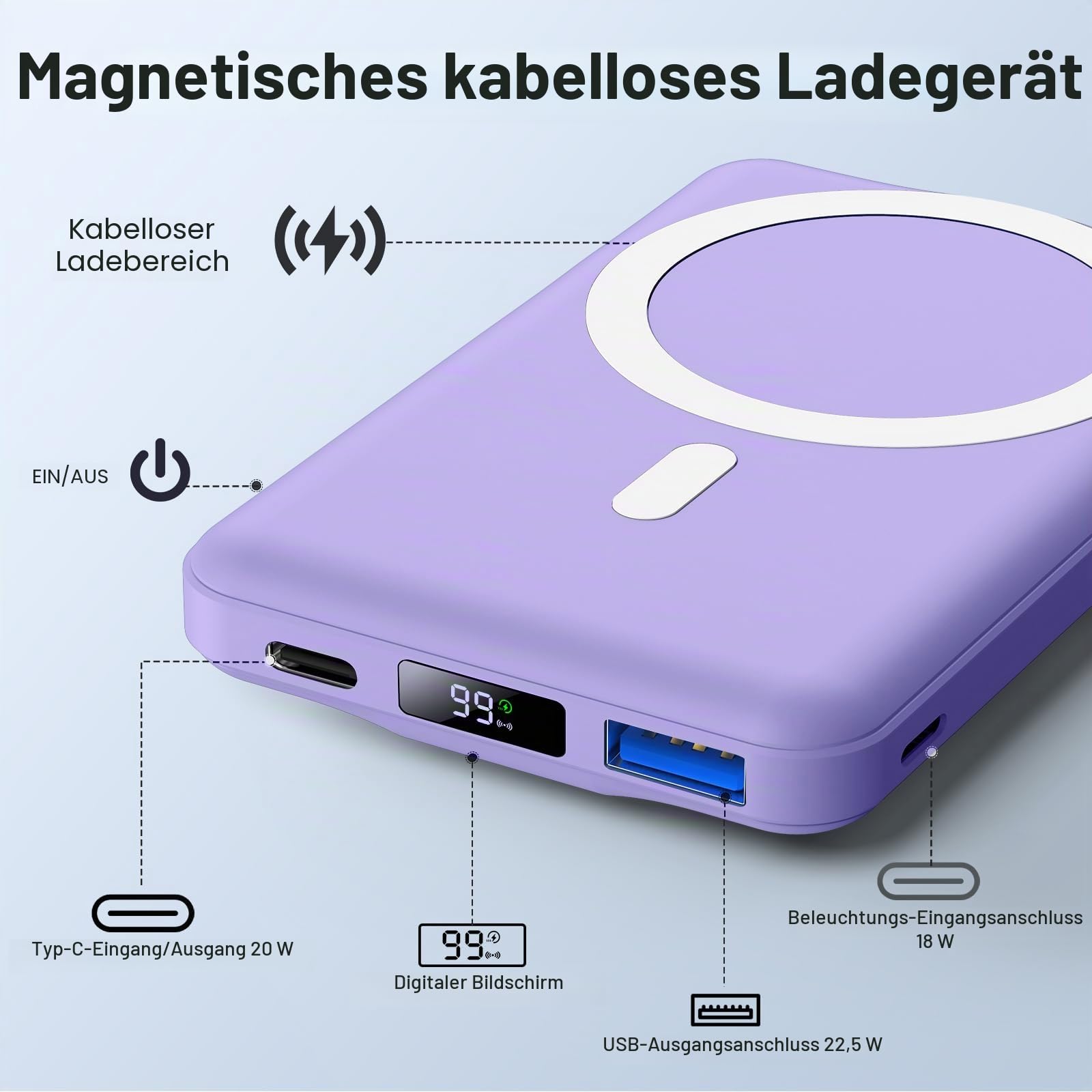 Powerbank für MagSafe, AOGUERBE Magnetische Power Bank 10000mAh, Kabellose Powerbank Schnellladung Externe Handyakkus mit LED Display für iPhone 17/16/15/14/13/12 Series