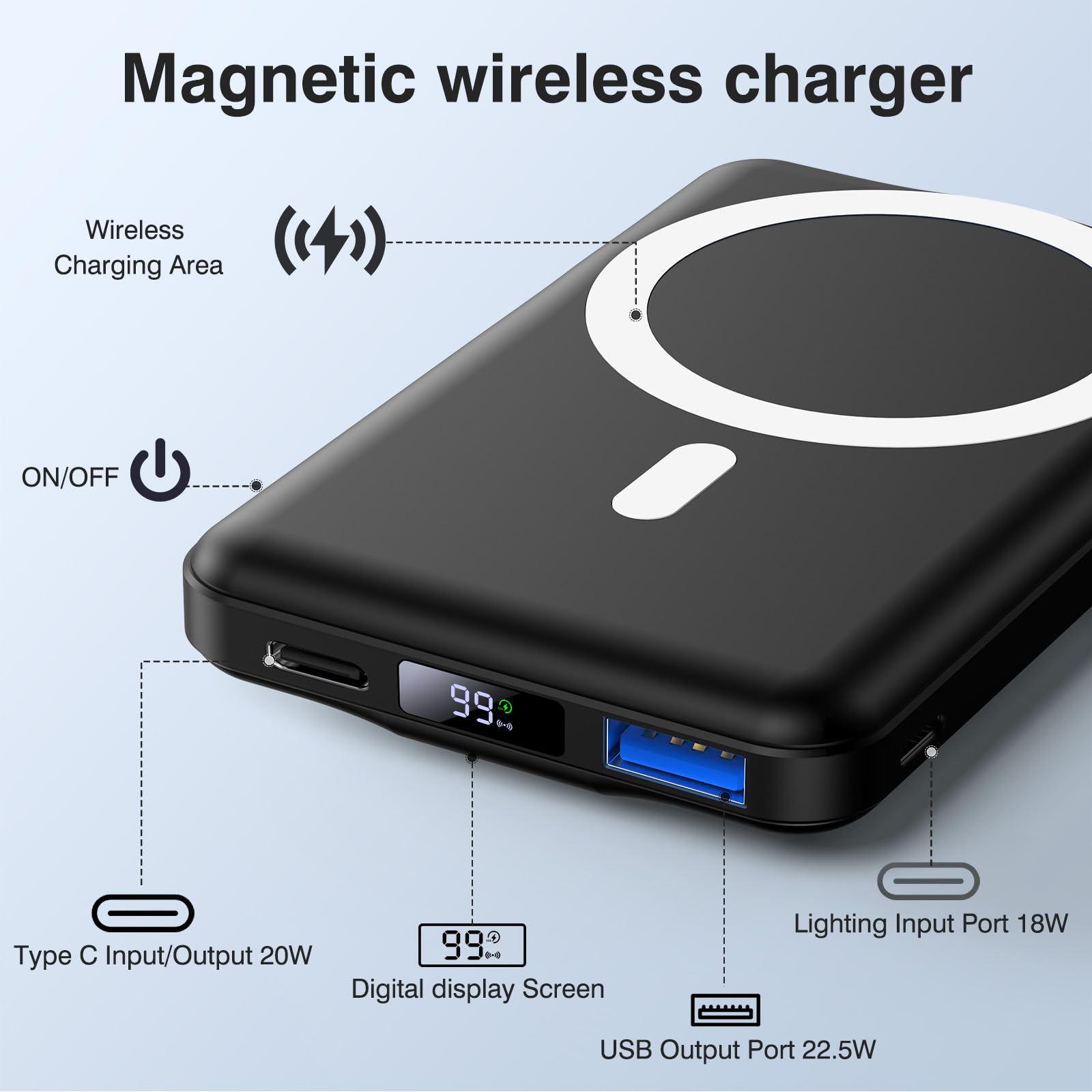 Powerbank für MagSafe, AOGUERBE Magnetische Power Bank 10000mAh, Kabellose Powerbank Schnellladung Externe Handyakkus mit LED Display für iPhone 17/16/15/14/13/12 Series