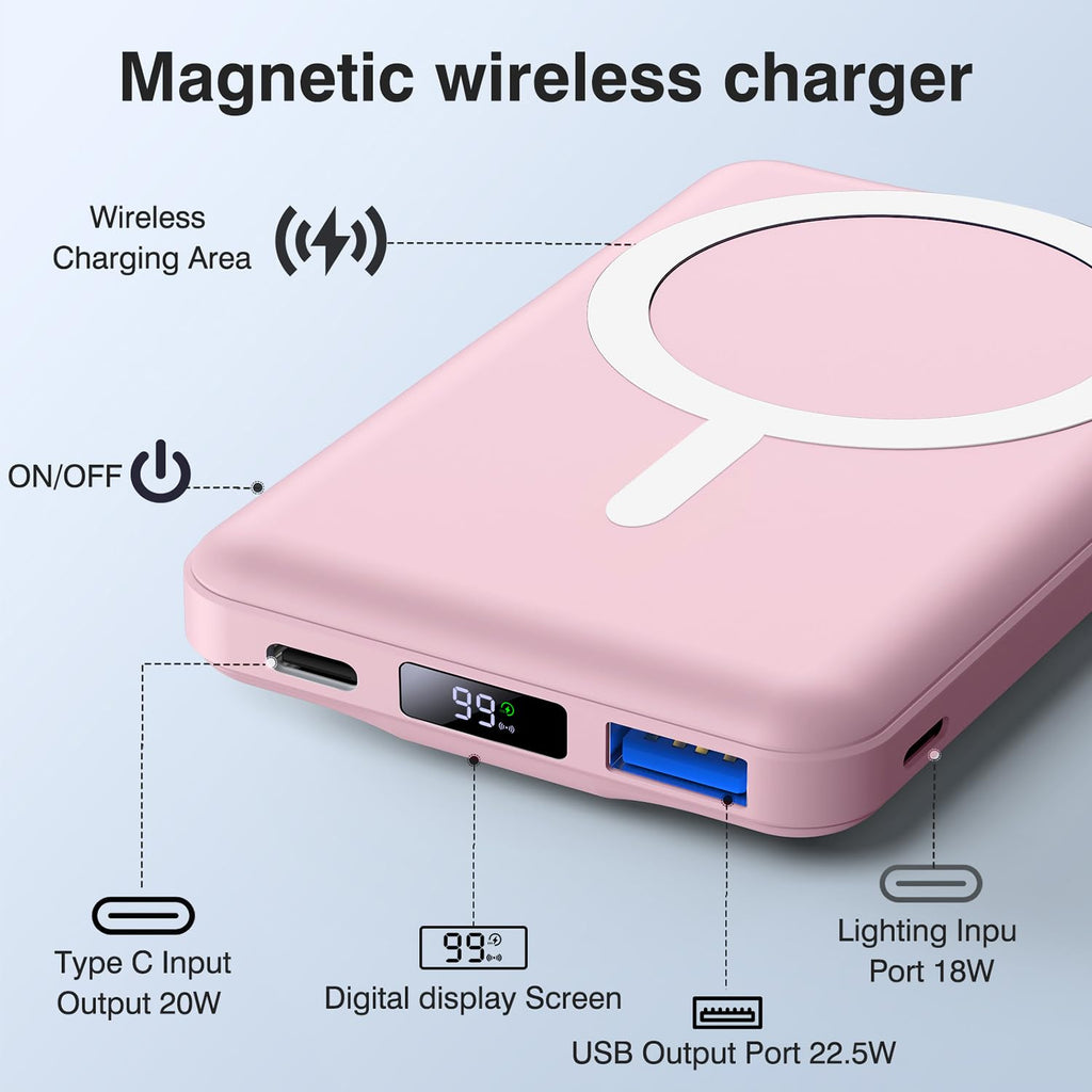 Powerbank für MagSafe, AOGUERBE Magnetische Power Bank 10000mAh, Kabellose Powerbank Schnellladung Externe Handyakkus mit LED Display für iPhone 17/16/15/14/13/12 Series