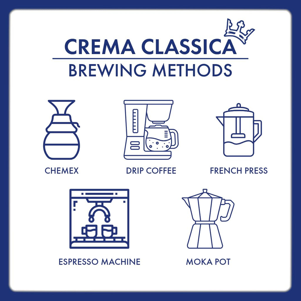 Caffè Borbone Kaffeebohnen - Crema Superiore - Authentischer neapolitanischer Espresso - Intensität 7/10 - Kraftvolle und raffinierte Mischung mit Noten von Milchschokolade und Vanille - 1kg Packung