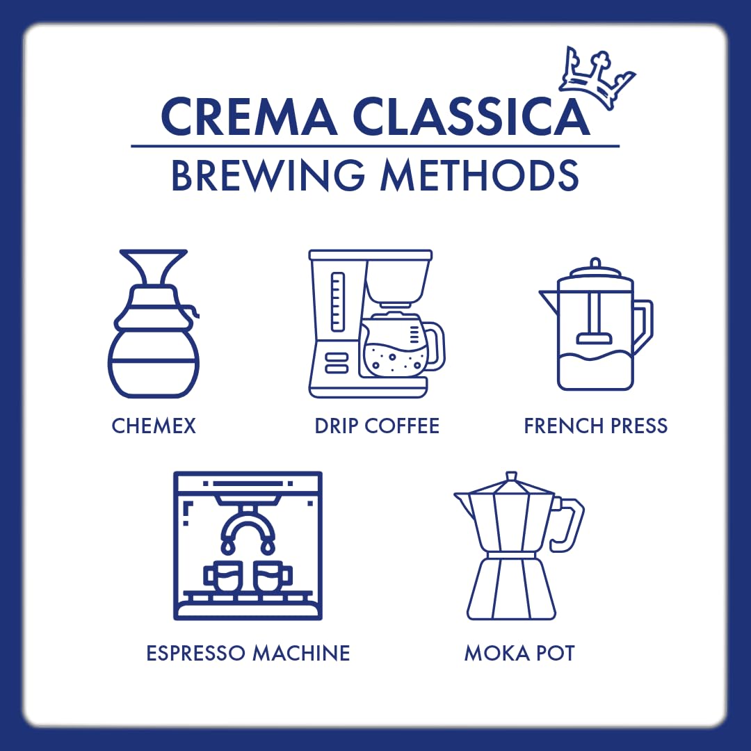 Caffè Borbone Kaffeebohnen - Crema Superiore - Authentischer neapolitanischer Espresso - Intensität 7/10 - Kraftvolle und raffinierte Mischung mit Noten von Milchschokolade und Vanille - 1kg Packung