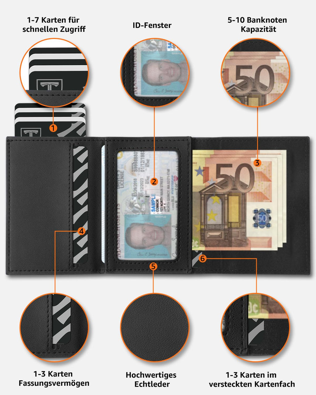 TEEHON Leder Geldbörse Herren mit Münzfach & RFID Schutz | Slim Wallet Kreditkartenetui mit Banknotenfächer | Carbon Geldbeutel Herren Kartenetui Klein& ID-Fenster | Mini Portmonee | Schwarz