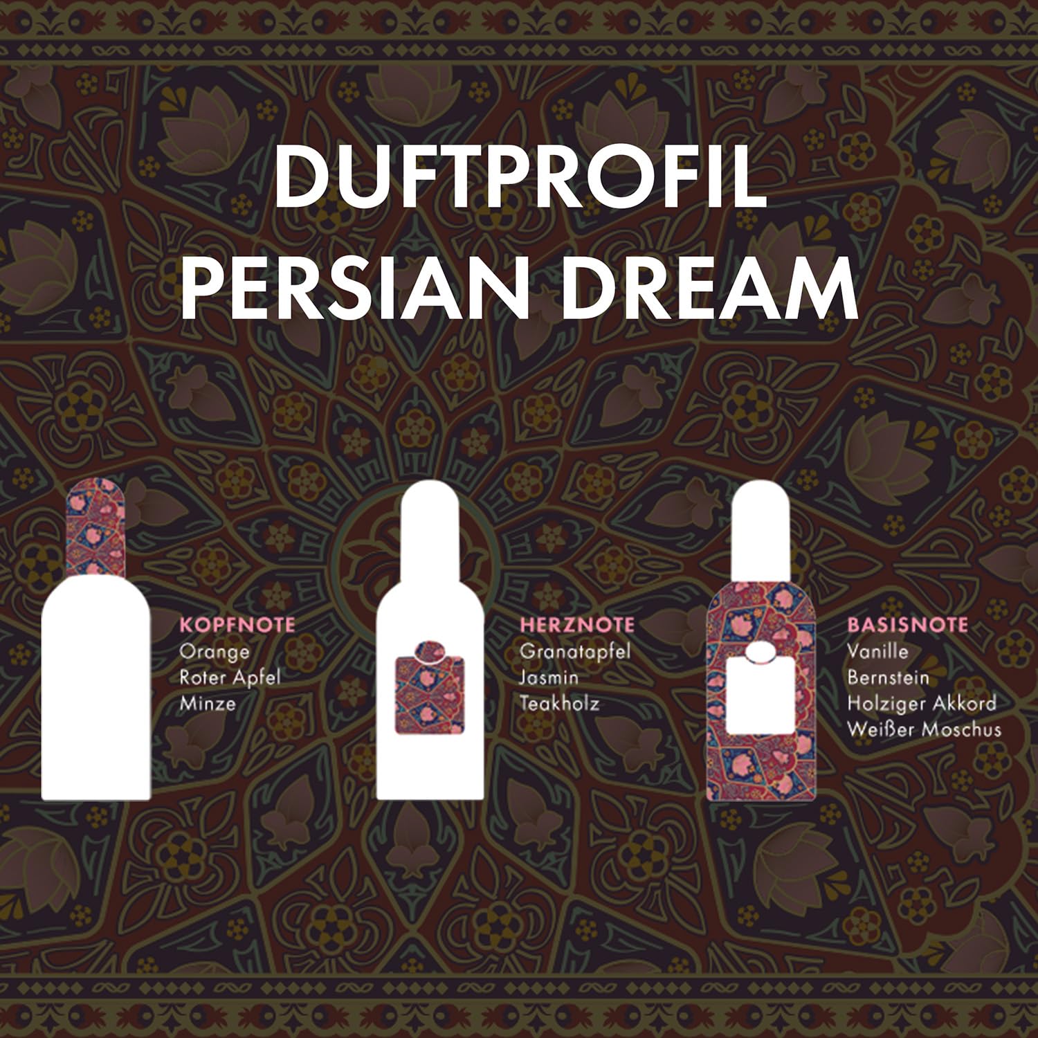 Tesori d'Oriente EDT Byzantium | 100 ml | aromatisches Parfüm | schwarze Rose & Labdanum | im Aluminiumflakon | Wellness-Ritual für Körper & Sinne