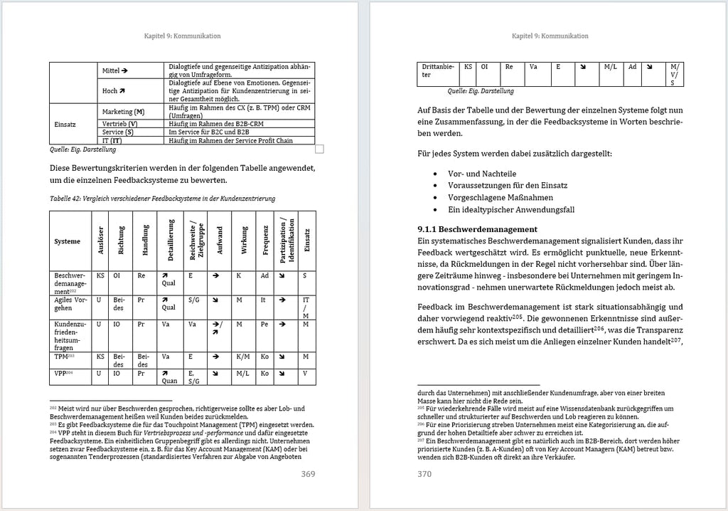 Customer Experience (CX) und Customer Relationship Management (CRM) praktisch anwenden