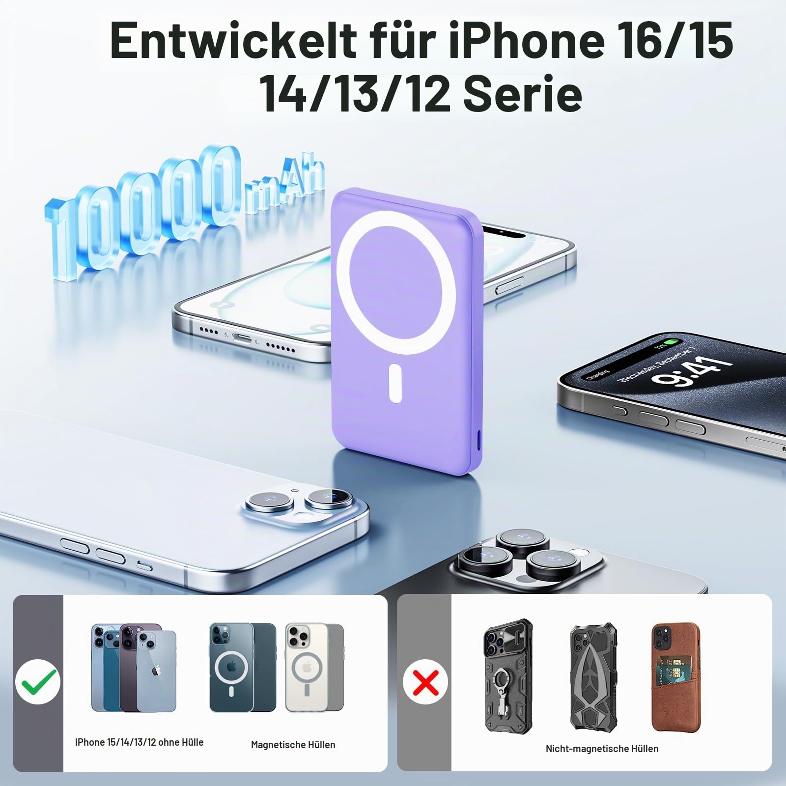 Powerbank für MagSafe, AOGUERBE Magnetische Power Bank 10000mAh, Kabellose Powerbank Schnellladung Externe Handyakkus mit LED Display für iPhone 17/16/15/14/13/12 Series