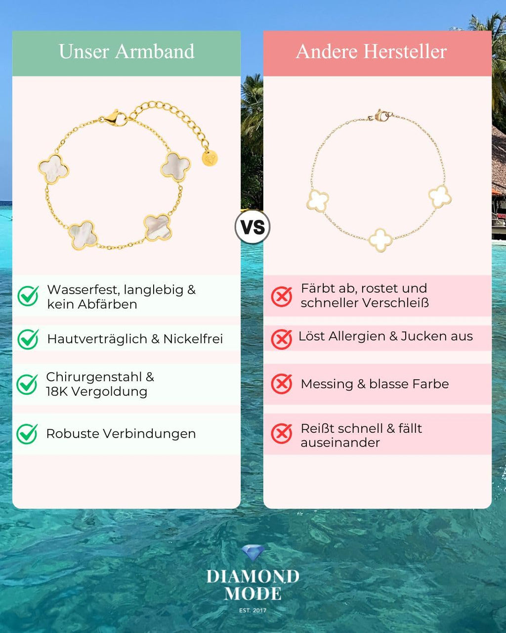 DIAMOND MODE Kleeblatt Armband Damen Gold – Schmuck 18K vergoldet, Clover Perlmutt, Chirurgenstahl 316L, wasserfest, verstellbar 16–20 cm – Geschenk