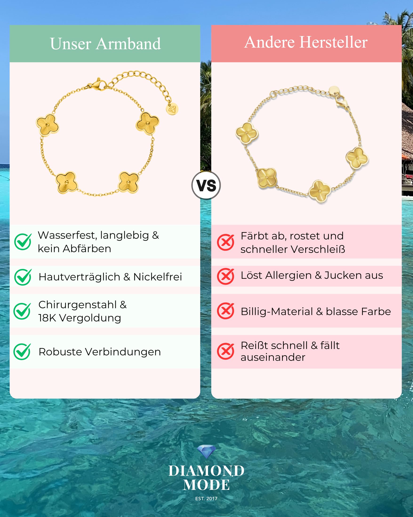 DIAMOND MODE Kleeblatt Armband Damen Gold – Schmuck 18K vergoldet, Shine Clover, Chirurgenstahl 316L, wasserfest, verstellbar 16–20 cm – Geschenk