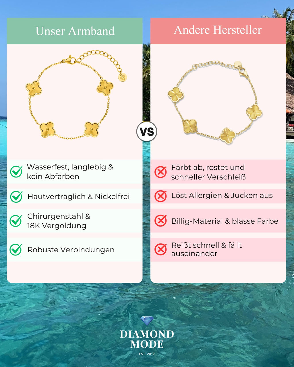DIAMOND MODE Kleeblatt Armband Damen Gold – Schmuck 18K vergoldet, Shine Clover, Chirurgenstahl 316L, wasserfest, verstellbar 16–20 cm – Geschenk
