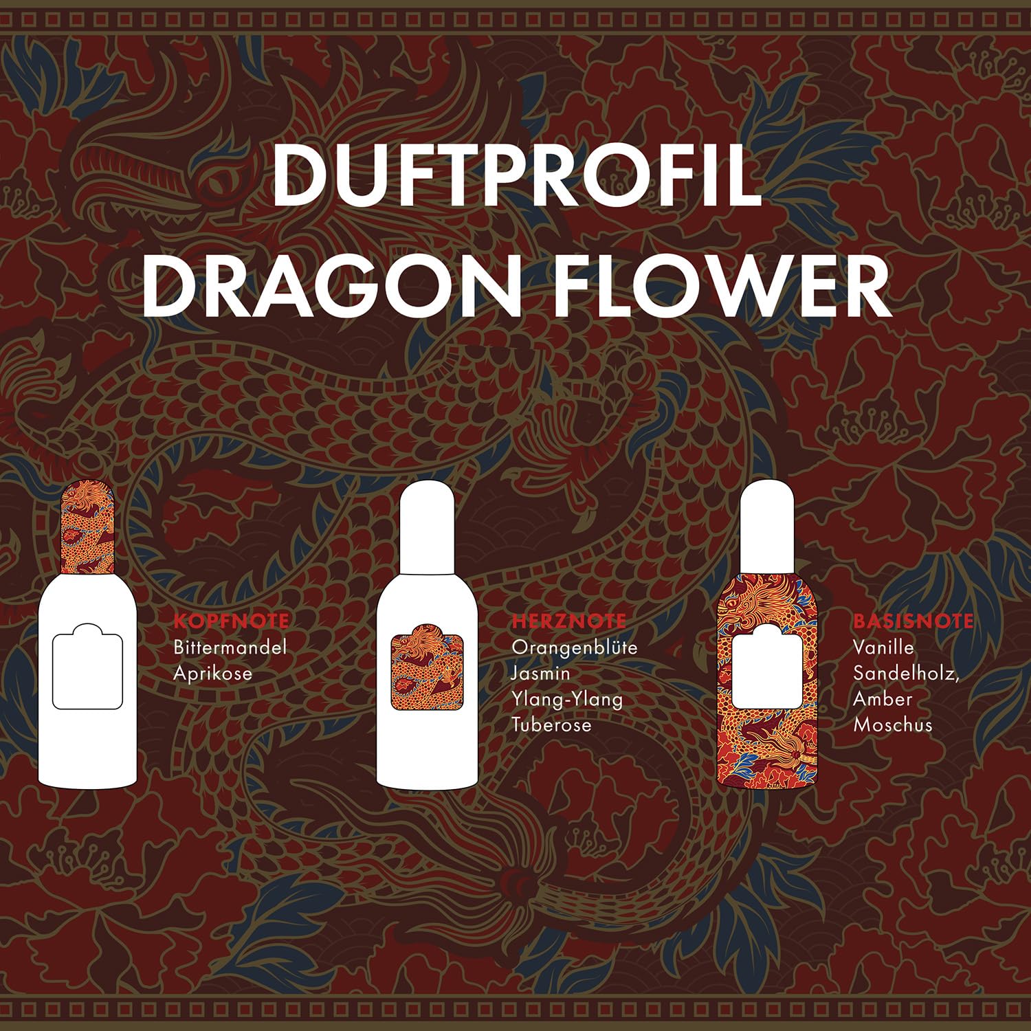 Tesori d'Oriente EDT Byzantium | 100 ml | aromatisches Parfüm | schwarze Rose & Labdanum | im Aluminiumflakon | Wellness-Ritual für Körper & Sinne