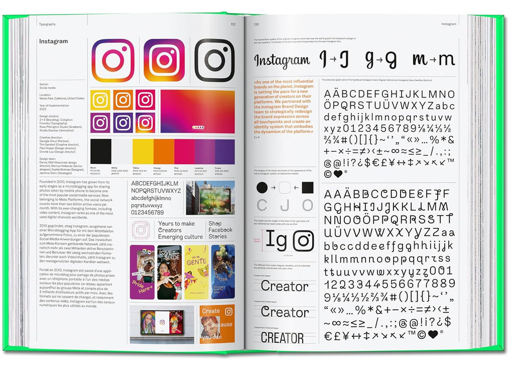 The Elements of Brand Design