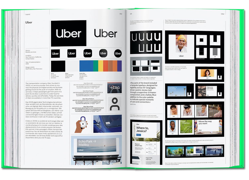 The Elements of Brand Design